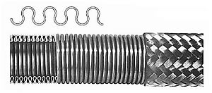 A metal hose shows the parallel structure core metal hose